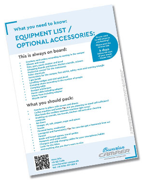 Ein leicht gedrehtes Bild von einer Ausstattungsliste